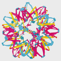 KEYCRAFT STARBURST SENSORY BALL
