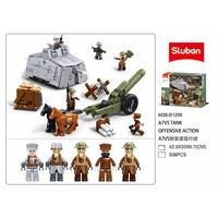 SLUBAN ARMY WW1 A7V TANK OFFENSIVE BUILDING BLOCK SET 506 PIECE - B1295